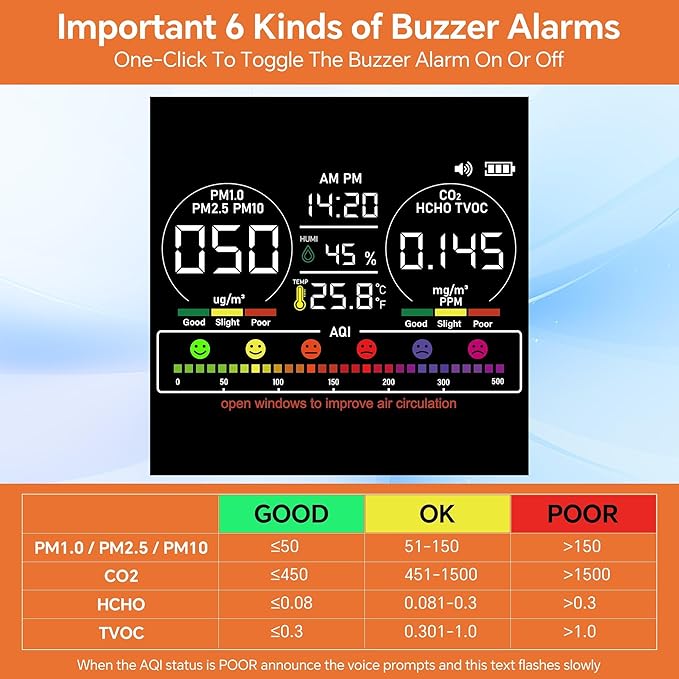16-in-1 Indoor Air Quality Monitor