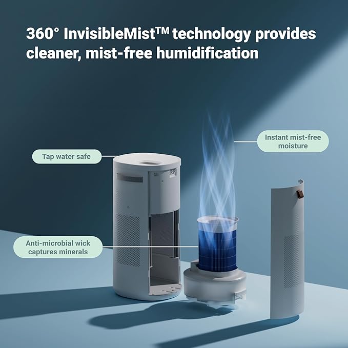 BLUEAIR 2-in-1 Purify + Humidify: Air Purifier and Humidifier