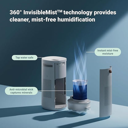 BLUEAIR 2-in-1 Purify + Humidify: Air Purifier and Humidifier