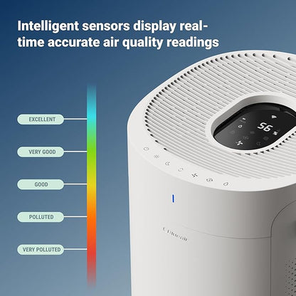 BLUEAIR 2-in-1 Purify + Humidify: Air Purifier and Humidifier