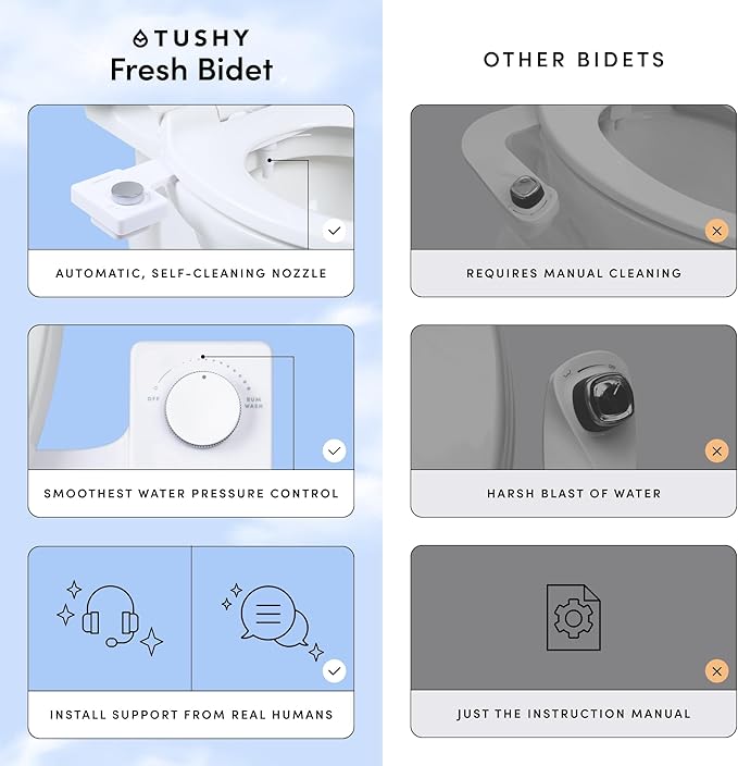 TUSHY Fresh Cool Water Bidet: Ultra Slim Toilet Seat Attachment Easy DIY