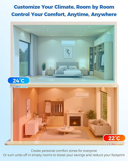 18K BTU Dual Zone Mini Split AC