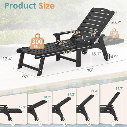 LUE BONA Outdoor Chaise Lounge Chairs Set of 2, HDPS Lounge Chair, 5 Positions Adjustable Pool Lounge Chairs, Patio Furniture Sets with Wheels for Poolside, Hotel, Restaurant, 3 Year Warranty, Black