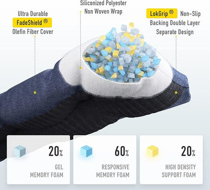 SUNROX LokGrip Non Slip Tufted Memory Foam Bench Cushion, FadeShield Water Resistant Durable Thicken Outdoor/Indoor Bench Seat Pads 48x16x4 inch, Heather Indigo