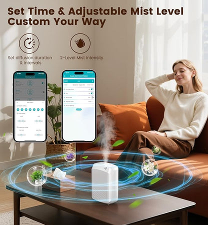 Waterless Essential Oil Diffuser 3000 Sq.Ft Coverage