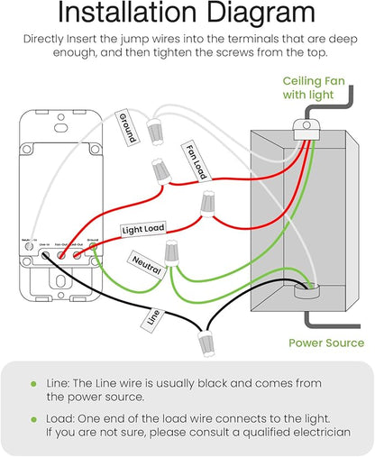 GHome Smart Dimmer Switch with 4-Speed Ceiling Fan Control, Ceiling Fan and