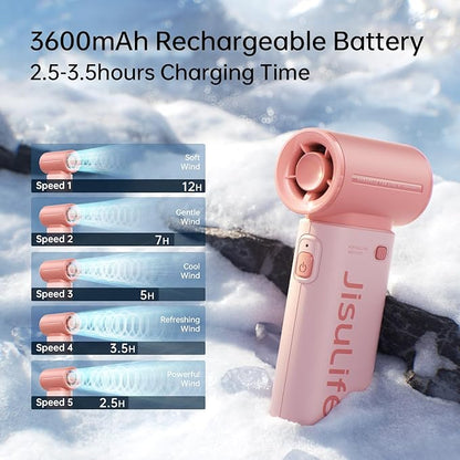 JISULIFE Portable Handheld Fan Life9, Turbo Power High Speed Air, 5 Gear Wind