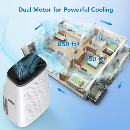 Portable Air Conditioners, 15000 BTU Cooling Capacity