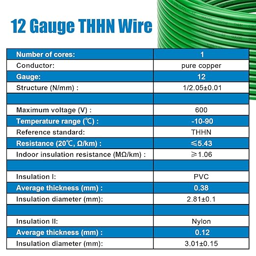 THHN Wire 12 Gauge 200 FT OFC Electrical Wire, 12 AWG Solid Copper Wire Rated