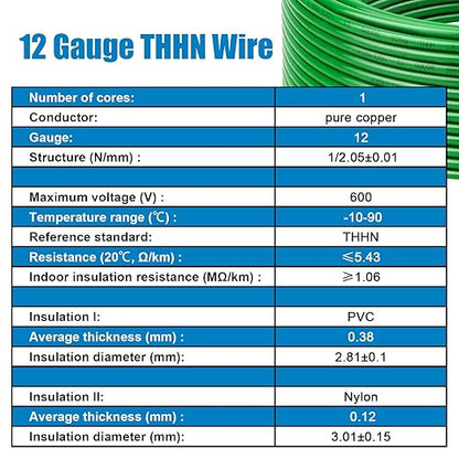 THHN Wire 12 Gauge 200 FT OFC Electrical Wire, 12 AWG Solid Copper Wire Rated