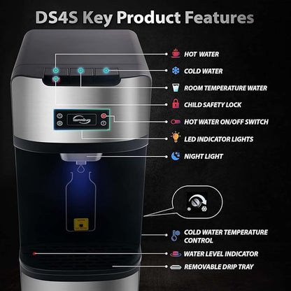 iSpring Bottleless Water Dispenser