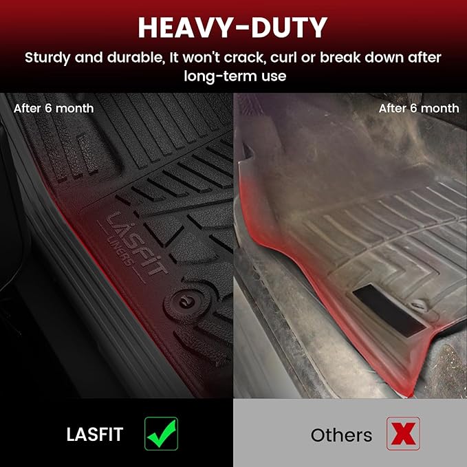 LASFIT Floor Mats & Cargo Liner 2021-2026 & Only 7 Seats (Not for 8/9 Seats) for Chevy Suburban/GMC Yukon XL(Only Yukon XL, Not Fit Yukon)/Cadillac Escalade ESV(Only Escalade ESV, Not Fit Escalade)