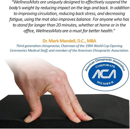WellnessMats Original Collection Anti-Fatigue Floor Mat, Polyurethane – Ergonomic Support Pad for Home, Kitchen, Garage, Office Standing Desk – Water Resistant - Made in USA