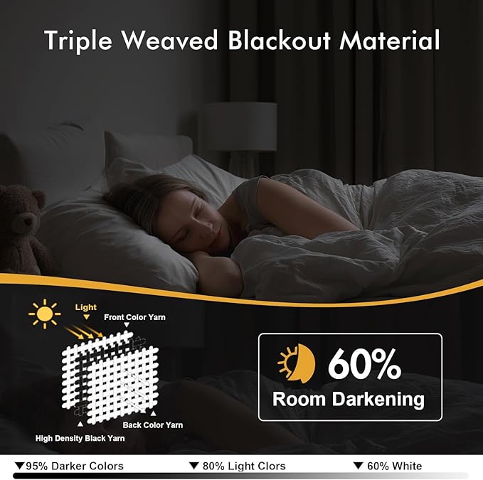 MIULEE Pure White Blackout Curtains