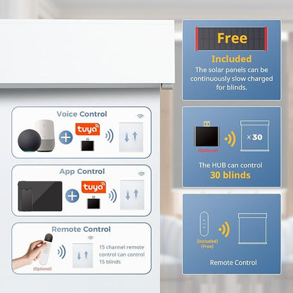 DENFOON Motorized Blinds with Remote control, Custom Blackout Smart Blinds