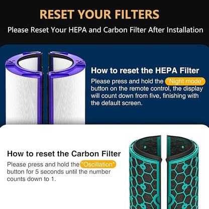 2 PACK TP04 HP04 DP04 Replacement Hepa Filter
