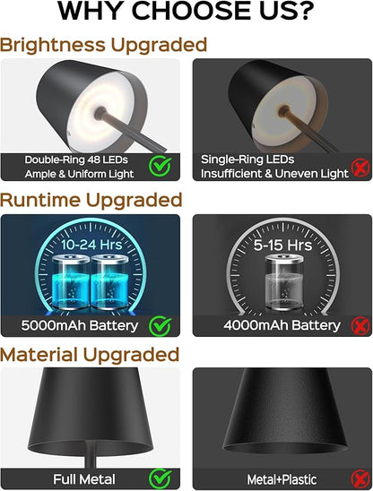 JACKYLED Cordless Table Lamps Rechargeable, 3 Adjustable Height, 5000mAh Battery Operated, 3 Colors Smooth Dimming, Portable LED Waterproof Table Lamp for Dining, Bedroom, Outdoor- Black