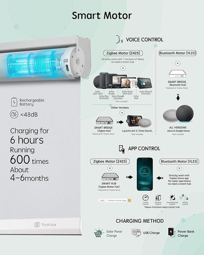Yoolax Motorized Blinds with Remote, Automatic Window Shades Work with Alexa