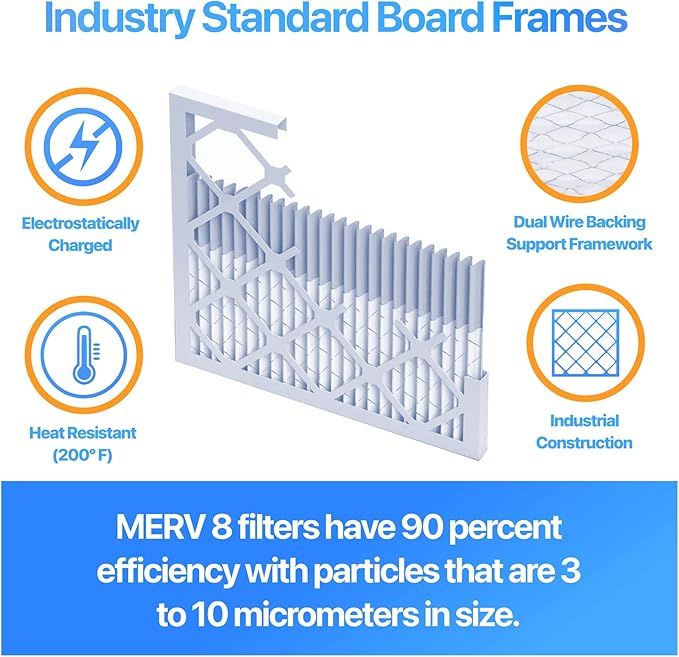 Filter King 6.5x27.5x1 Air Filter | 4-PACK | MERV 8 HVAC Pleated A/C Furnace