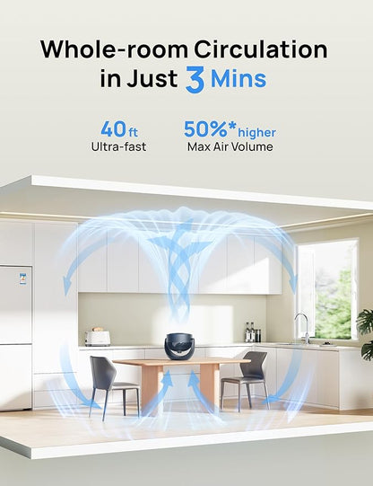 Dreo Fan for Bedroom, Table Air Circulator for Whole Room, 11 Inch, 40ft Strong