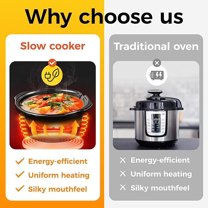 Sunvivi Double Slow Cooker, 2 Pot Small Mini Crock Buffet Servers and Warmer