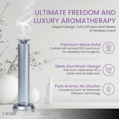 MiniPro Cordless Aroma Diffuser