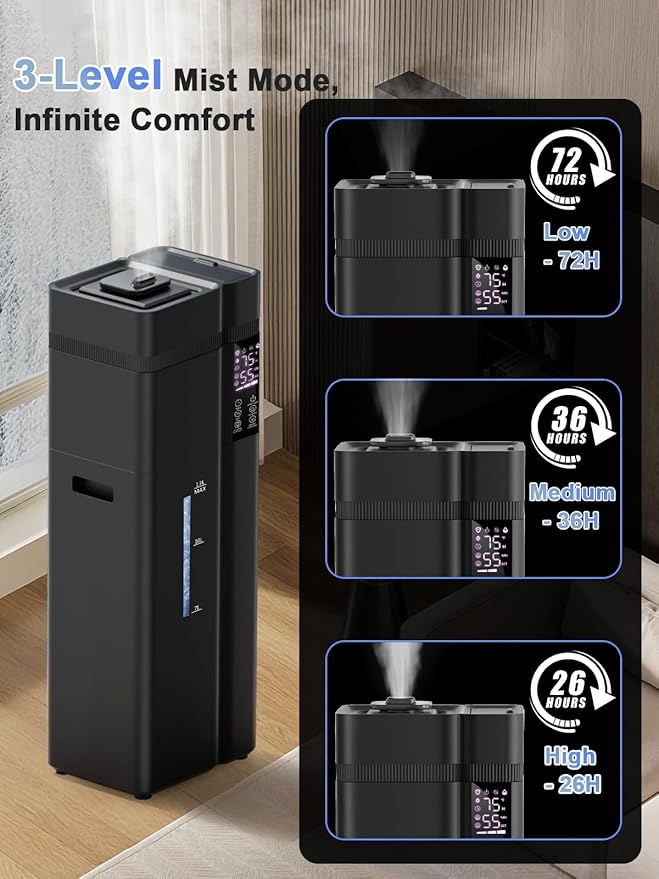 Zeova 13L/3.4Gal Humidifiers for Bedroom, Ultrasonic Warm & Cool Mist