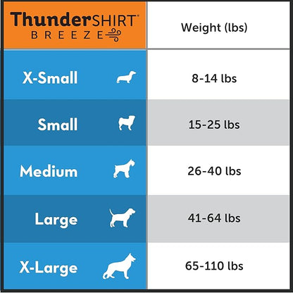 ThunderShirt Breeze for Dogs, Small, Aqua, Extra Breathable Mesh Fabric, Dog Anxiety Relief Vest for Every Day Stress & Calming During Thunder Storms and Fireworks