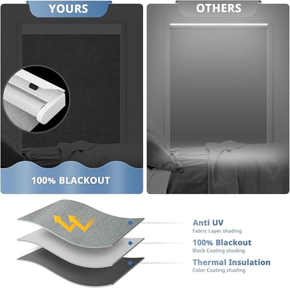 DENFOON Motorized Blinds with Remote Control, Custom Blackout Electric Smart