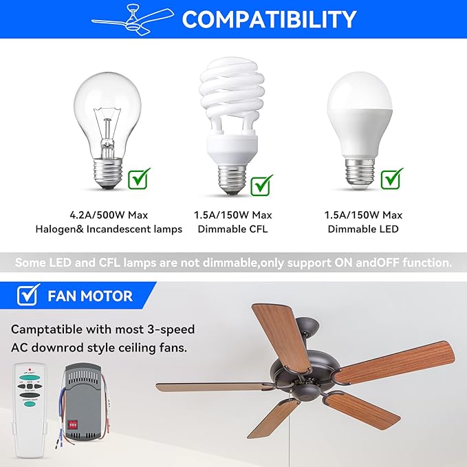 Universal Ceiling Fan Remote Control Kit
