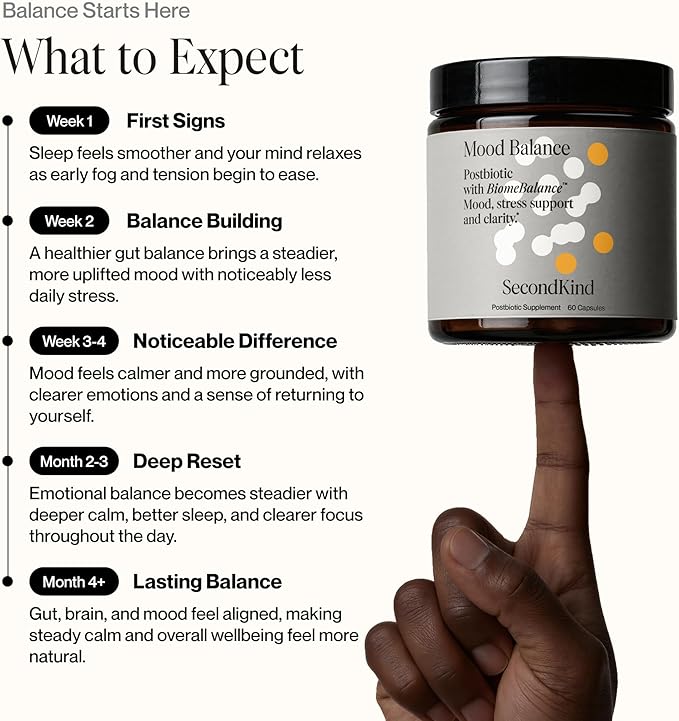 SecondKind Mood Balance – Saffron & Postbiotic Supplement
