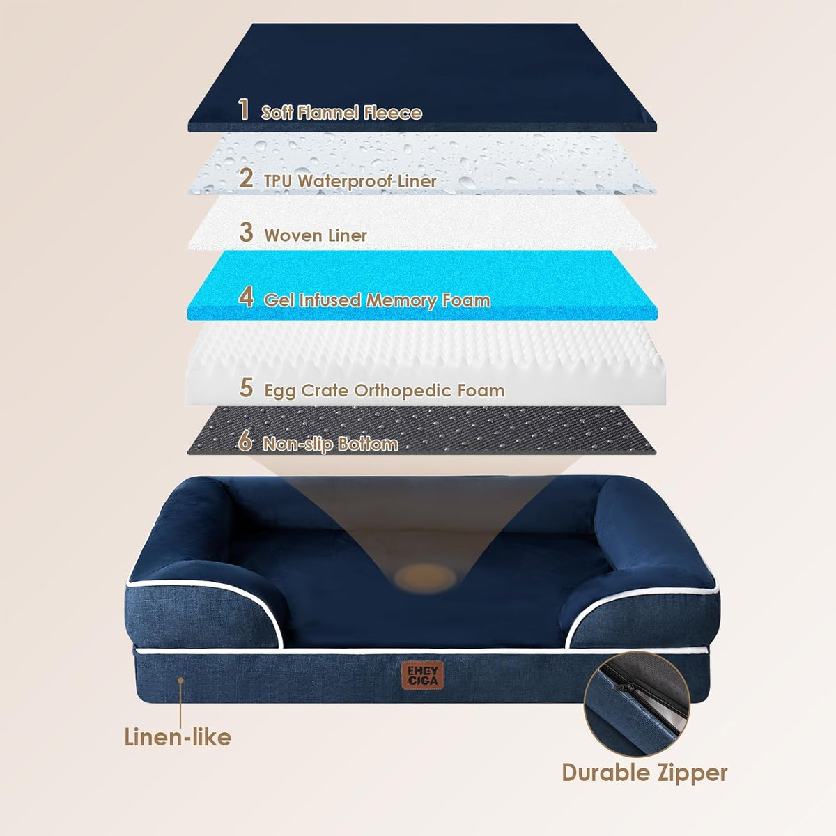 EHEYCIGA Orthopedic XL Dog Beds, Waterproof Memory Foam Dog Bed for Extra Large Dogs, Non-Slip Bottom and Egg-Crate Foam Big Pet Couch Bed with Washable Removable Cover, Navy