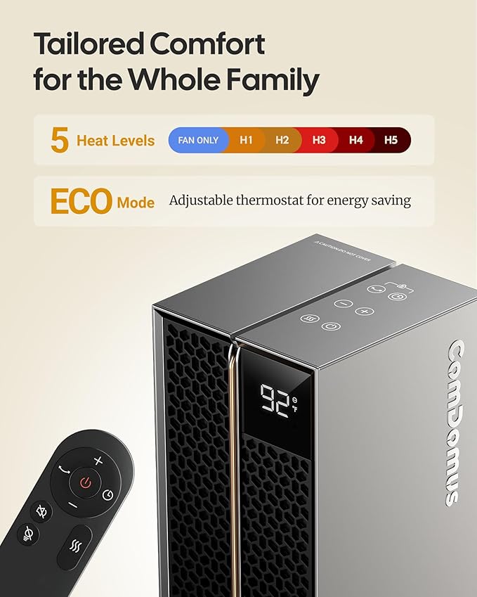 ComDomus Electric Heaters for Indoor Use, 32” Space Heater Large Room