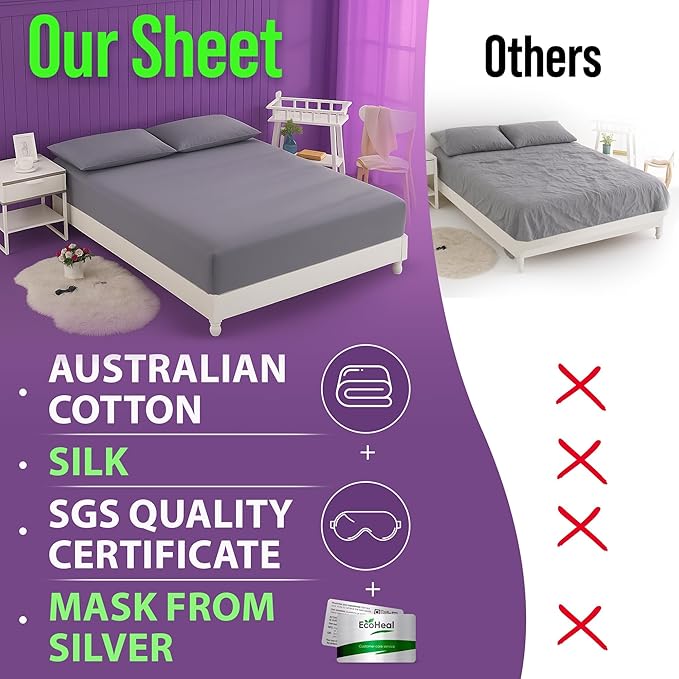 Earth Grounding Sheets Twin XL Size with 12% Silver Fiber & 4% Silk & 84% Cotton - Beige - SGS Quality Certified Grounded Well Bed Sheet - Conductive Fitted Sheet for Better Sleep