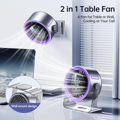 Coolhill USB Desk Fan for Bedroom: 100 Speeds Digital Display Quiet Table Fan