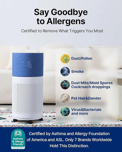 CleanForce Air Purifier for Home Large Room up to 2550 ft², Swiss Sanitized