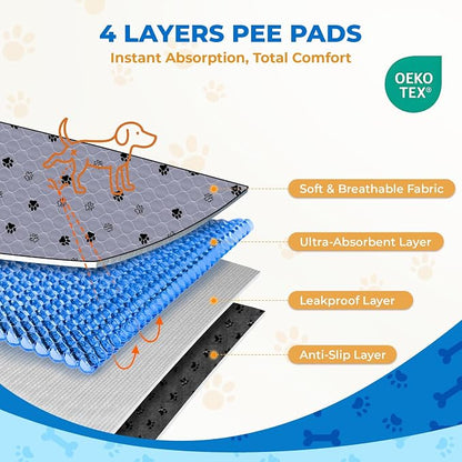 Fostanfly Washable Pee Pads for Dogs, 2 Pack Reusable Super Absorbent Potty Pads, Non-Slip and Leak-Proof 54"x54" for Whelping, Extra Large Potty Training Washable for Puppy