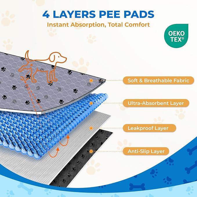 Fostanfly Washable Pee Pads for Dogs, Ultra-Absorbent & Leakproof Reusable Puppy Pads Non-Slip Protects Against Urine Leakage for Potty Training-4 Pack 18"x24" Add 8 Lanyards