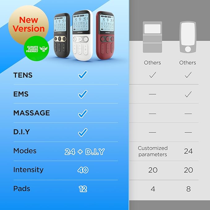 4 in 1 - D.I.Y & Tens Unit & EMS & Massage Muscle Stimulator, Dual Channel TENS