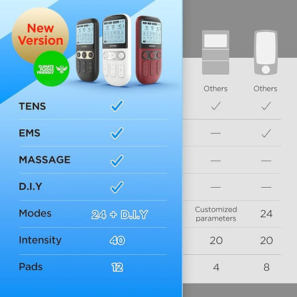 4 in 1 - D.I.Y & Tens Unit & EMS & Massage Muscle Stimulator, Dual Channel TENS