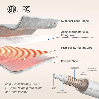 Westinghouse Electric Snuggle Throw Blankets