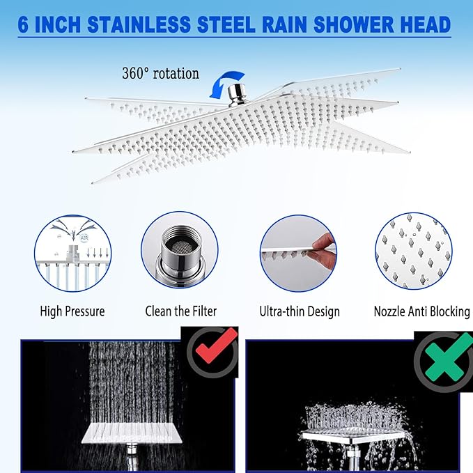 Dual Shower Heads with Handheld Spray Combo, Anti-Clog Nozzles, Ultra Thin