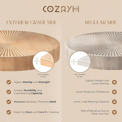 COZAYH 2-Piece Round Nesting Coffee Table Set, Natural Wood Top with Black Metal Legs, Radial Pattern – Rustic Farmhouse Accent for Living Room or Bedroom – Space-Saving Modern Furniture