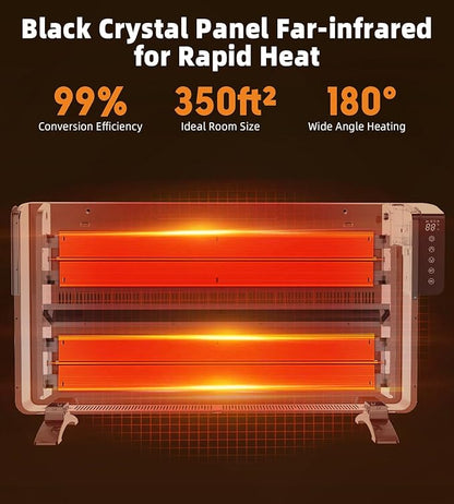 Convection Space Heaters for Indoor Use Large Room, 1500W Infrared Bathroom