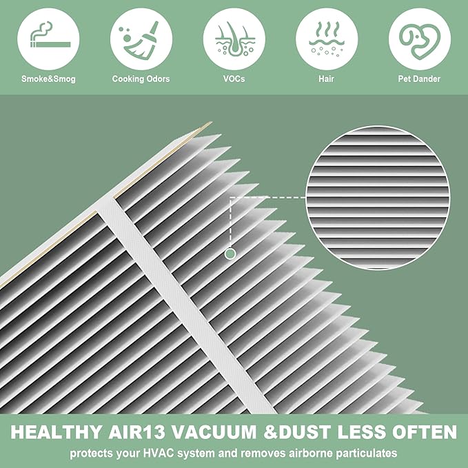 （3 Pack）201 Replacement Furnace Filter Compatible