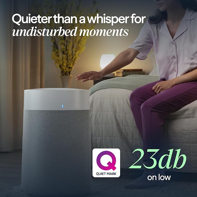 BLUEAIR Air Purifiers for Large Rooms, Cleans 3, 048 Sqft In One Hour,