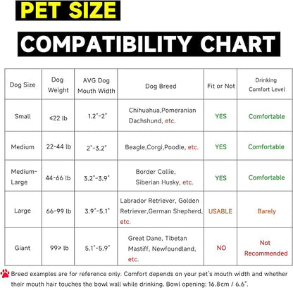 Automatic Water Dispenser for Dogs, 3L /101 oz 304 Stainless Steel Dog Water