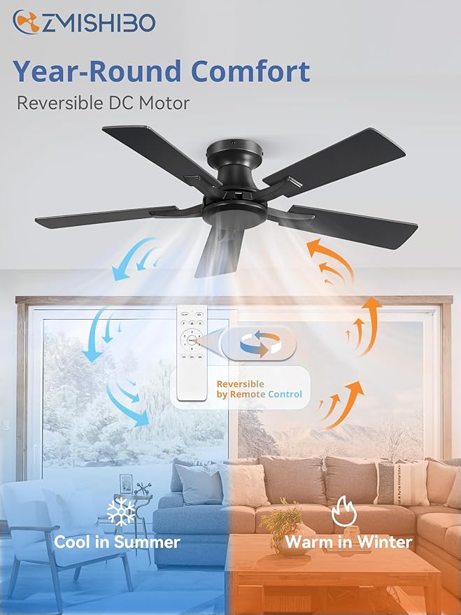 ZMISHIBO 42 Inch Ceiling Fan No Light, Flush Mount Low Profile, Modern Black