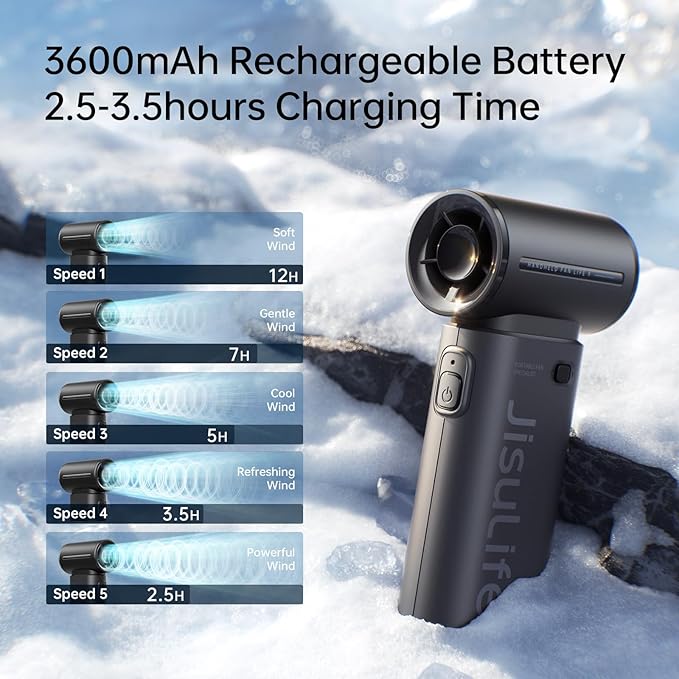 JISULIFE Portable Handheld Fan Life9, Turbo Power High Speed Air, 5 Gear Wind