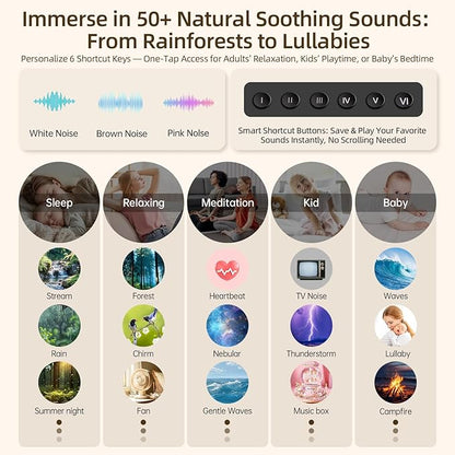 Sound Machine & Aroma Diffuser Pro 4-in-1 Sleep System, Premium Metal Shell
